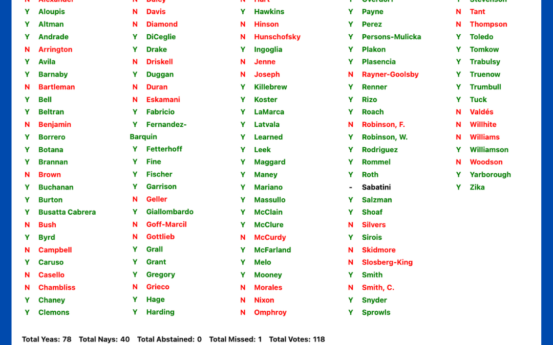 How Did This Happen? Book Bans in Florida.