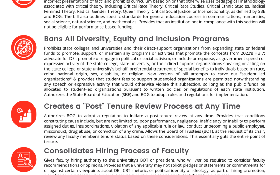 HB999/SB266: Fact Sheet