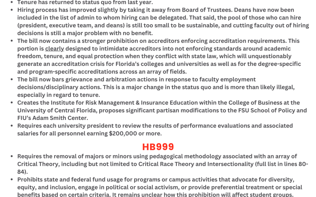 Update on SB266/HB999
